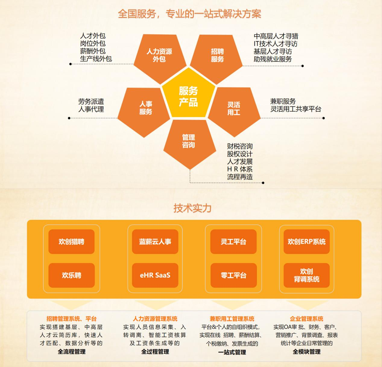 NBA集团官网NBA集团官网NBA集团官网NBA集团官网首页-NBA(中国)-NBA(中国)
集团