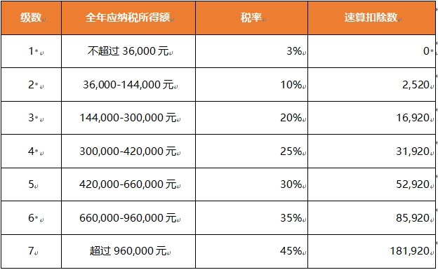 68d6361d9bc23.png 微信截图_20250926144302.png